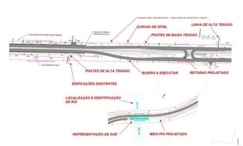 Conceitos de projeto rodoviário aplicados às Estradas Vicinais ...