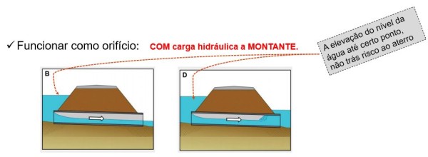 postDrenagem-fig5